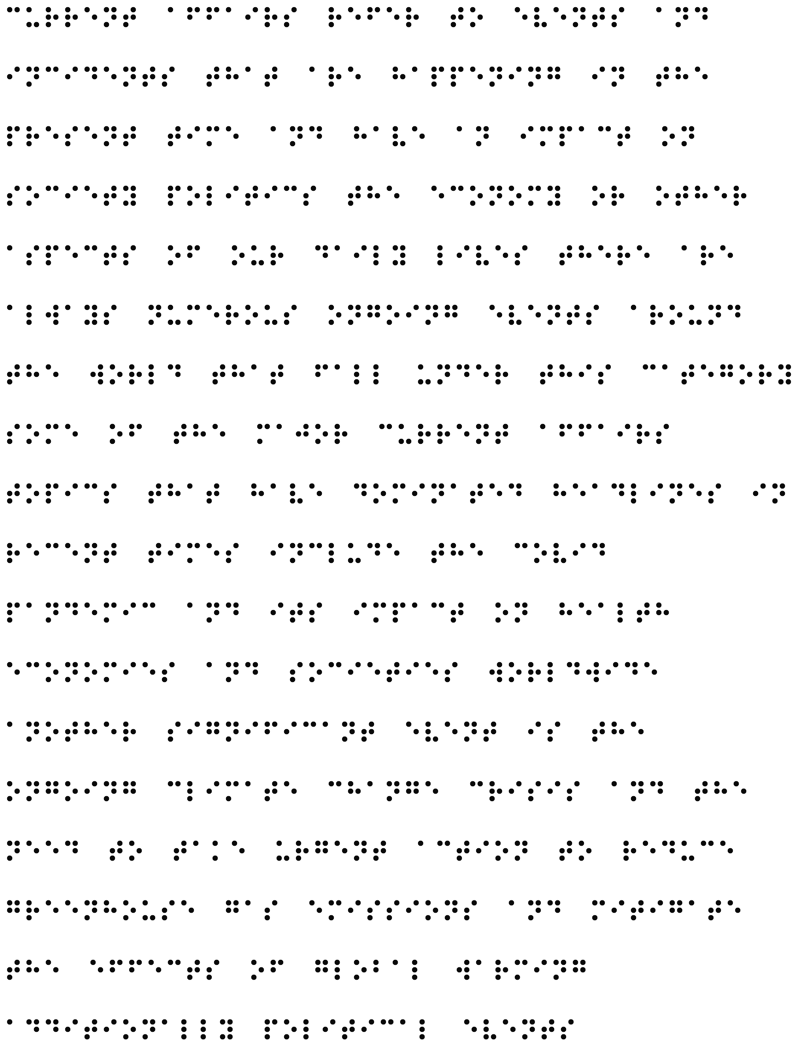 Braille Digits Recognition